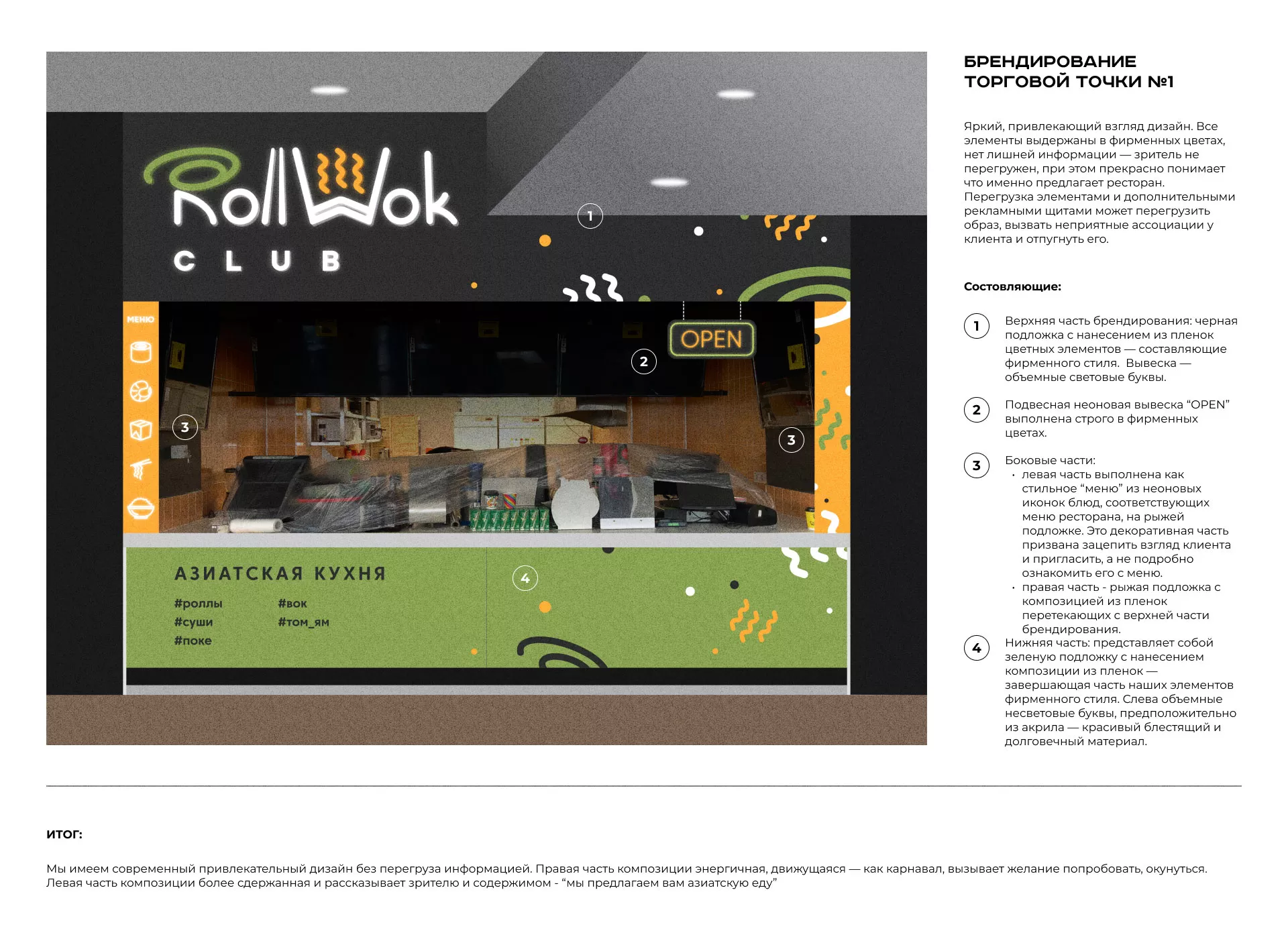 Брендирование торговых точек суши-бара «Roll Wok Club» в Бирске