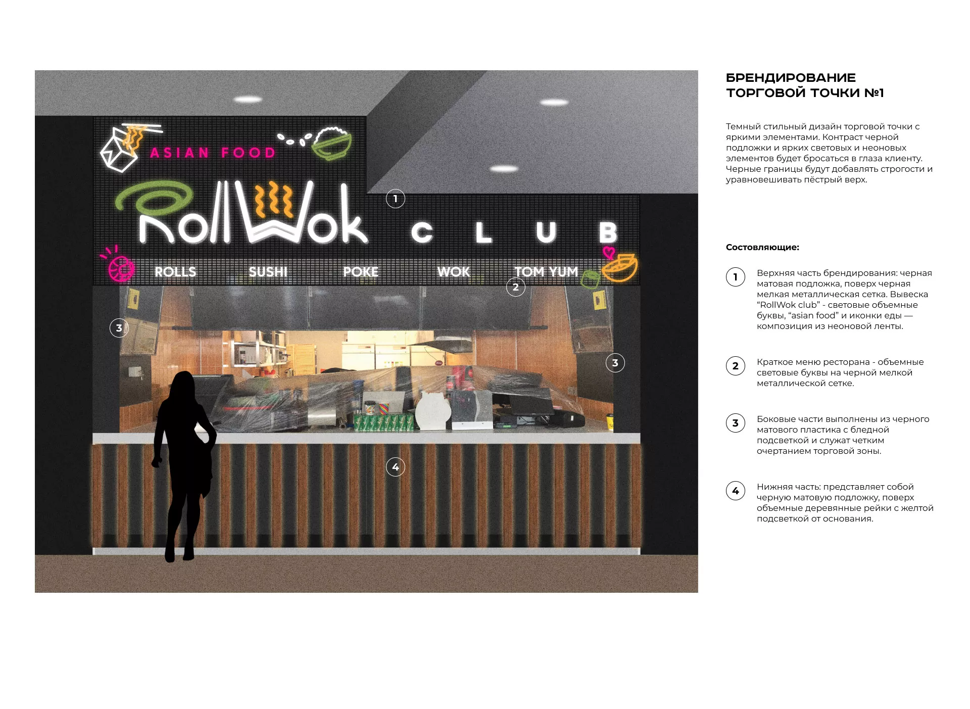 Брендирование торговых точек суши-бара «Roll Wok Club» в Бирске