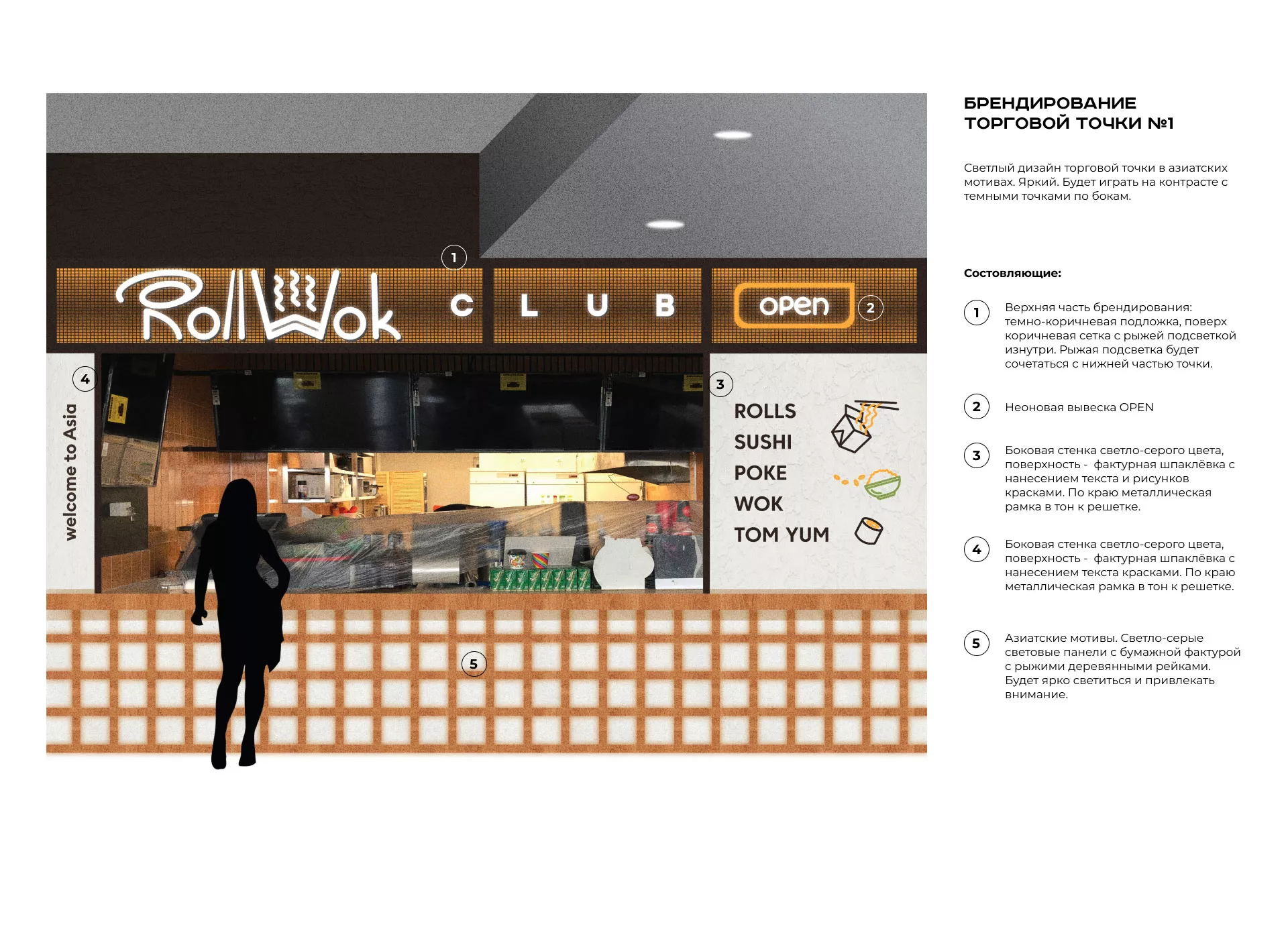 Брендирование торговых точек суши-бара «Roll Wok Club» в Бирске